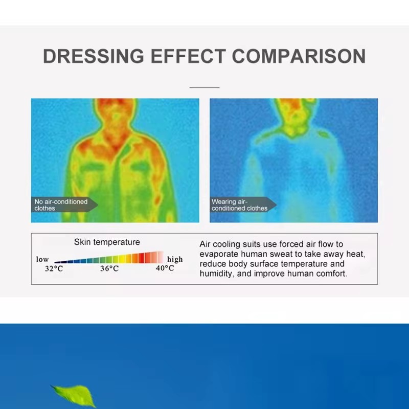 Ventilador deportivo de verano - Outdoor Sport Jacket Brand reseña y precio
